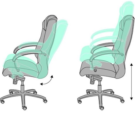 Office Chair Adjustment