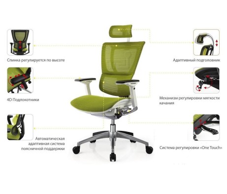 Office Chair Mechanism