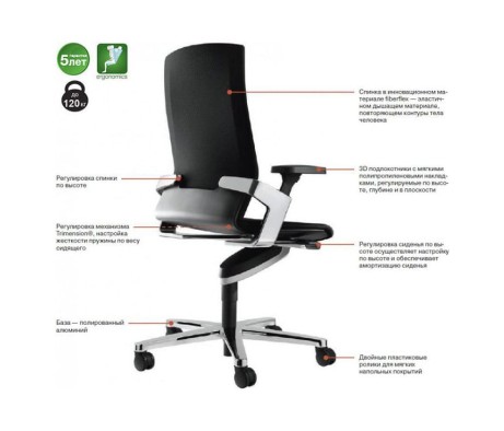 ON Fiberflex Armchair