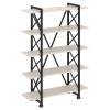 Loft racks