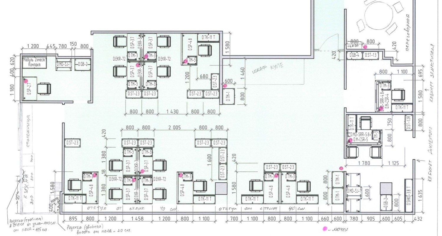 АО "НПФ "Благосостояние"