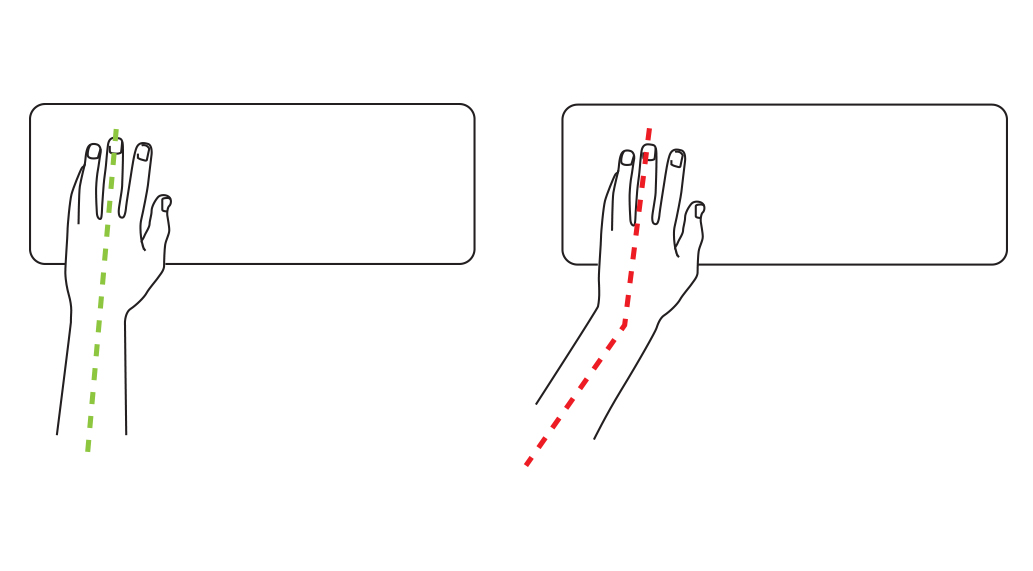 Example of correct (left) and incorrect (right) hand placement on the keyboard